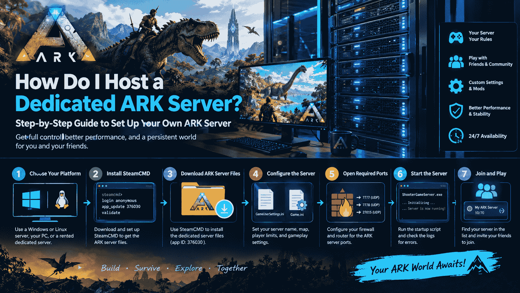 How Do I Host a Dedicated ARK Server? Complete Step-by-Step Guide