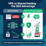SEO Hosting VPS server environment for websites